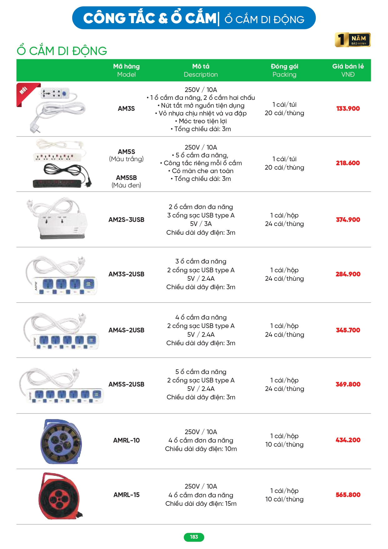 Bảng giá đèn LED MPE 2026
